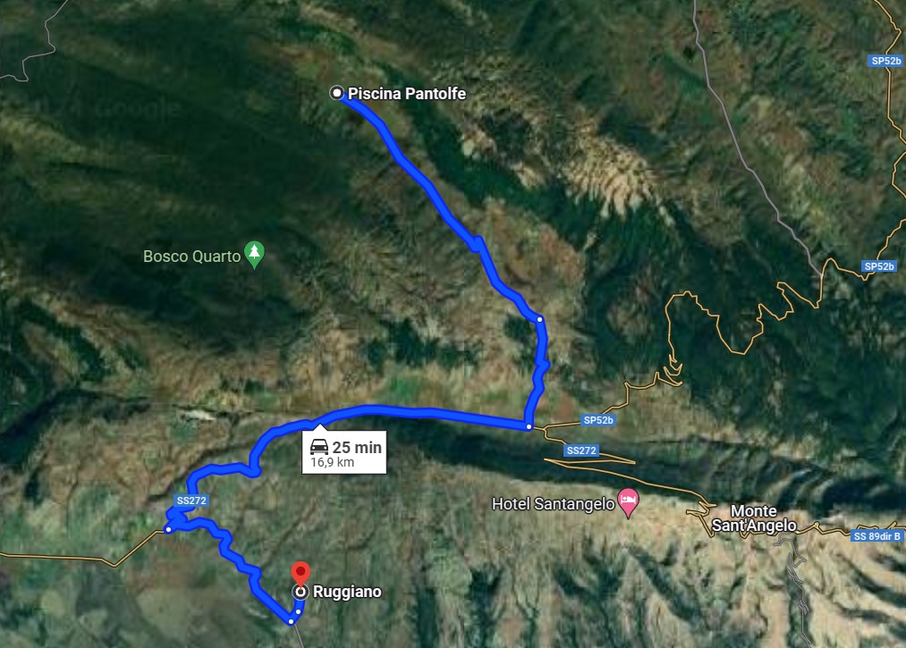 Ciclotour